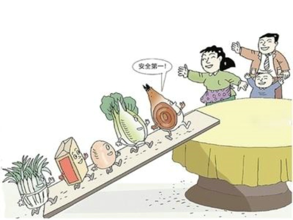 糧食主要污染問題，風途快檢儀器致力于維護糧食質量安全